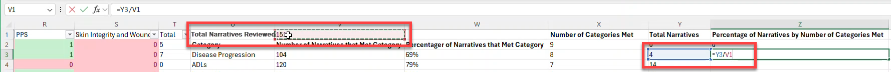 NoteAssist-QA-ANALYSIS-Percent-Narratives1.png