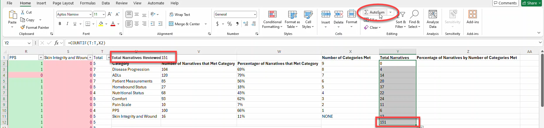 NoteAssist-QA-ANALYSIS-Total-Narratives-math-check.png