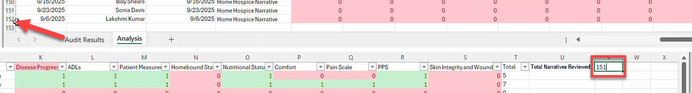 NoteAssist-QA-ANALYSIS-enter-Total-Narratives-Reviewed-number.png