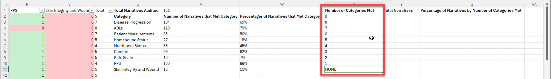 NoteAssistQA-ANALYSIS-NoCatMet.png