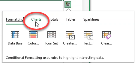 NoteAssistQA-ANALYSIS-Percent-Narratives-quick-analysis-charts.png