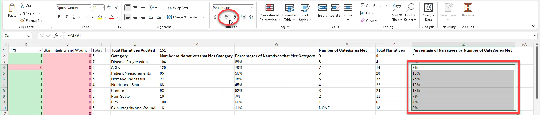 NoteAssistQA-ANALYSIS-Percent-Narratives3.png