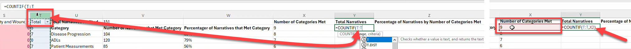 NoteAssistQA-ANALYSIS-Total-Narratives1.png