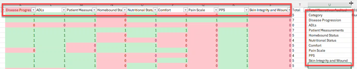 NoteAssistQA-ANALYSIS-all-Category-names-pasted.png