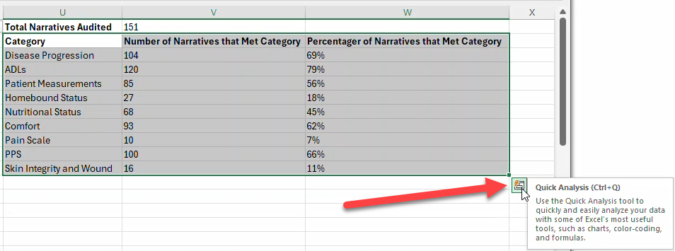 NoteAssistQA-ANALYSIS-cat-met-quick-analysis.png