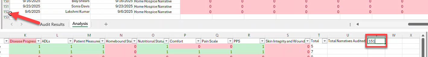 NoteAssistQA-ANALYSIS-enter-Total-Narratives-Audited-number.png