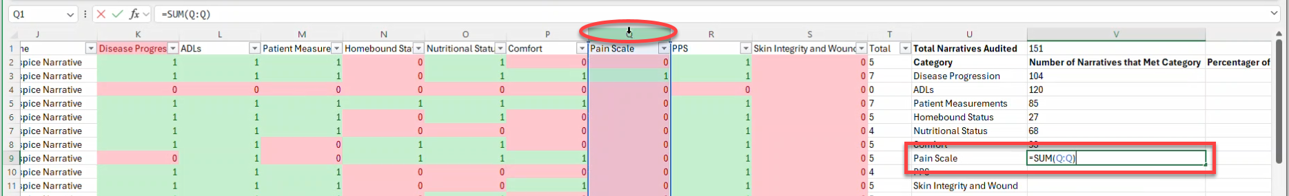 NoteAssistQA-ANALYSIS-number-met-cat.png