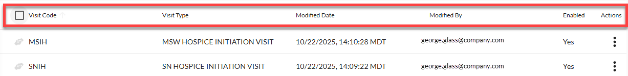VoiceAssistant-Visit Type Tab-columns.png