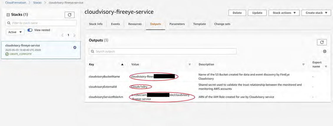 CloudFormation stack cloudvisory-fireeye-service Outputs tab screenshot with three output keys circled: cloudvisoryBucketName, cloudvisoryExternalId, cloudvisoryServiceRoleArn