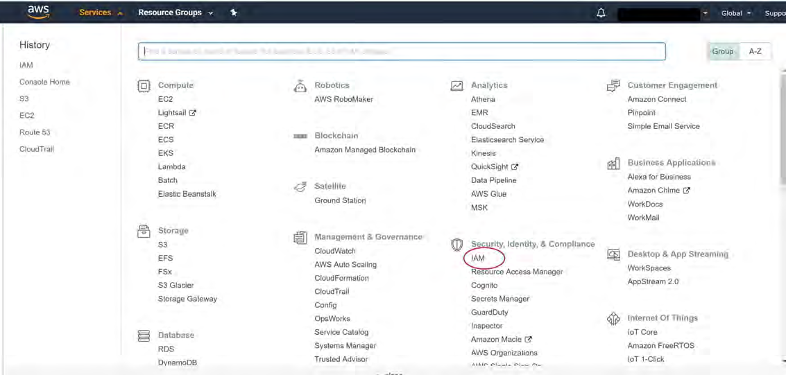 AWS Services console screenshot showing the Services menu with many service categories; the Security, Identity, & Compliance section with IAM circled; left sidebar with History and IAM entries