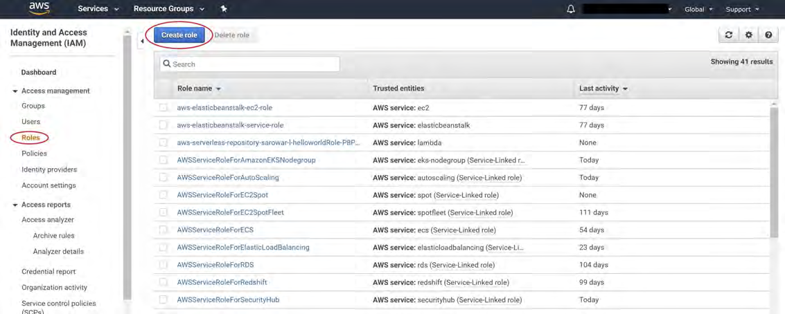 IAM Roles page screenshot showing the Create role button circled and a list of existing roles with columns Role name, Trusted entities, Last activity