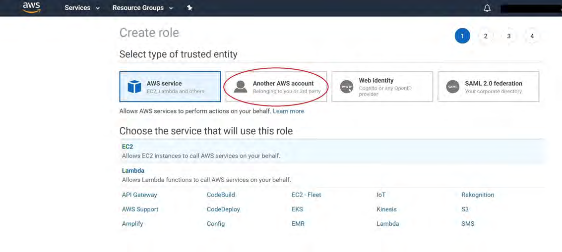 Create role page screenshot titled Create role and Select type of trusted entity with the Another AWS account option circled; visible service options and list including EC2, Lambda, API Gateway, AWS Support, Amplify, CodeBuild, CodeDeploy, EC2 - Fleet, EKS, EMR, IoT, Kinesis, Rekognition, S3, SMS