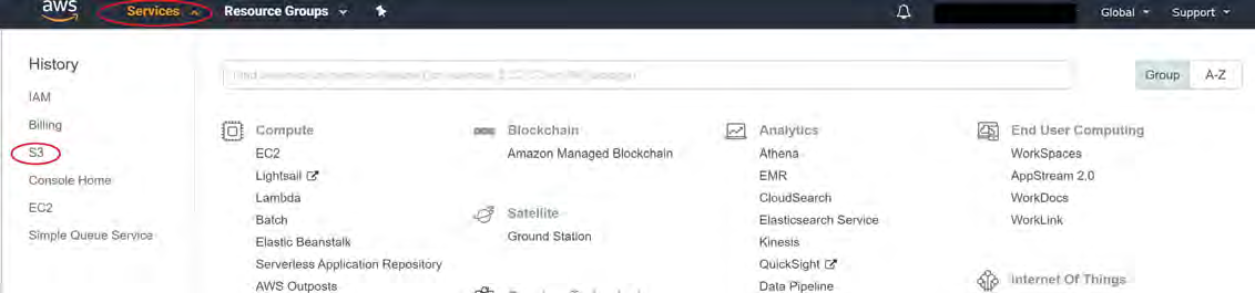AWS Console home showing the Services menu with S3 circled in the left navigation and the Services panel.