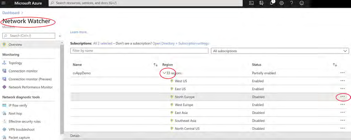 Azure portal Network Watcher page showing list of regions and their enabled/disabled status with an entry circled for multiple regions (e.g., 33 regions).