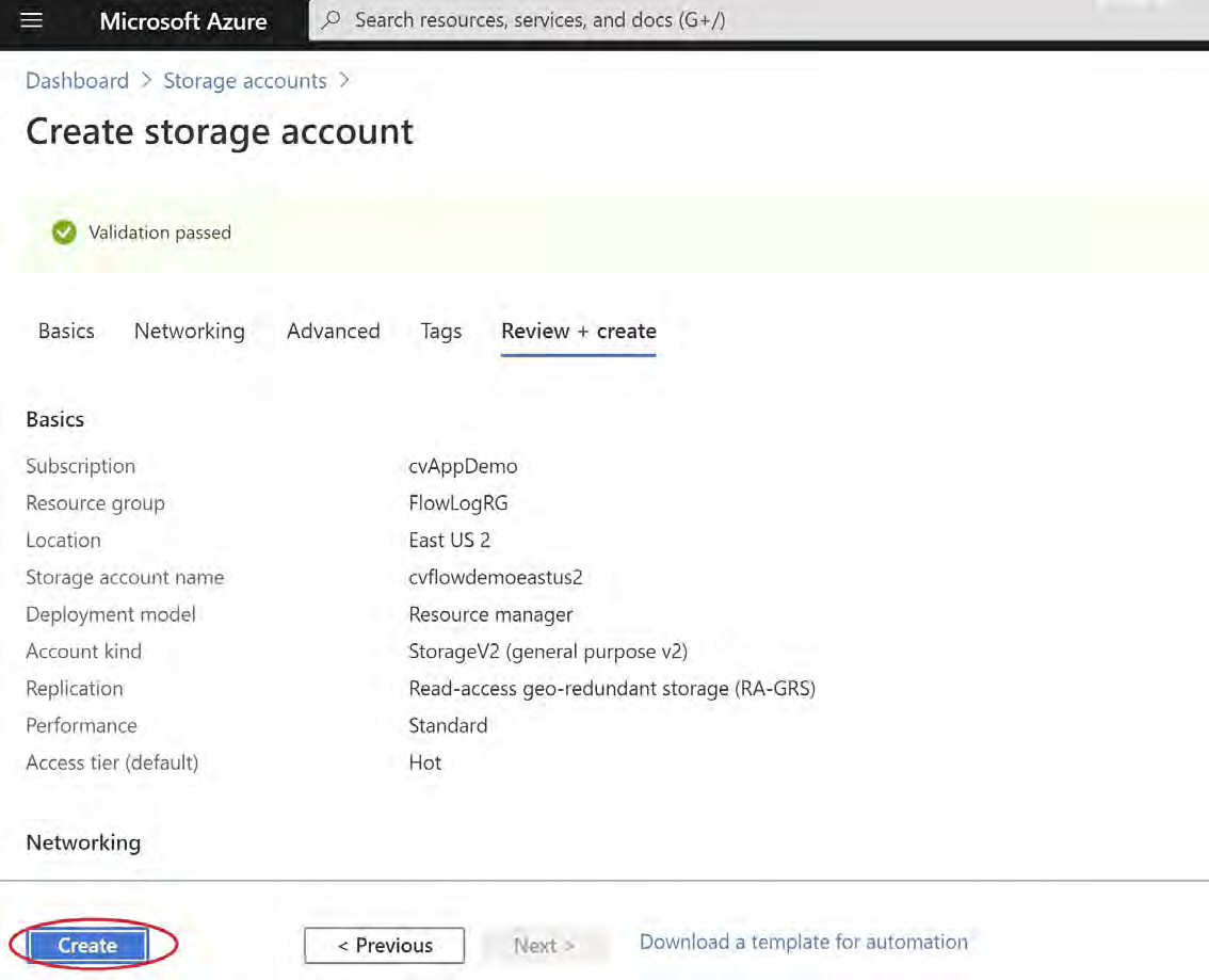 Azure portal Create storage account Review + create page showing a Validation passed banner; tabs Basics, Networking, Advanced, Tags, Review + create; Basics summary with labels and values — Subscription: cvAppDemo; Resource group: FlowLogRG; Location: East US 2; Storage account name: cvflowdemoeastus2; Deployment model: Resource manager; Account kind: StorageV2 (general purpose v2); Replication: Read-access geo-redundant storage (RA-GRS); Performance: Standard; Access tier (default): Hot; Create button circled; navigation buttons Previous and Next and link Download a template for automation.