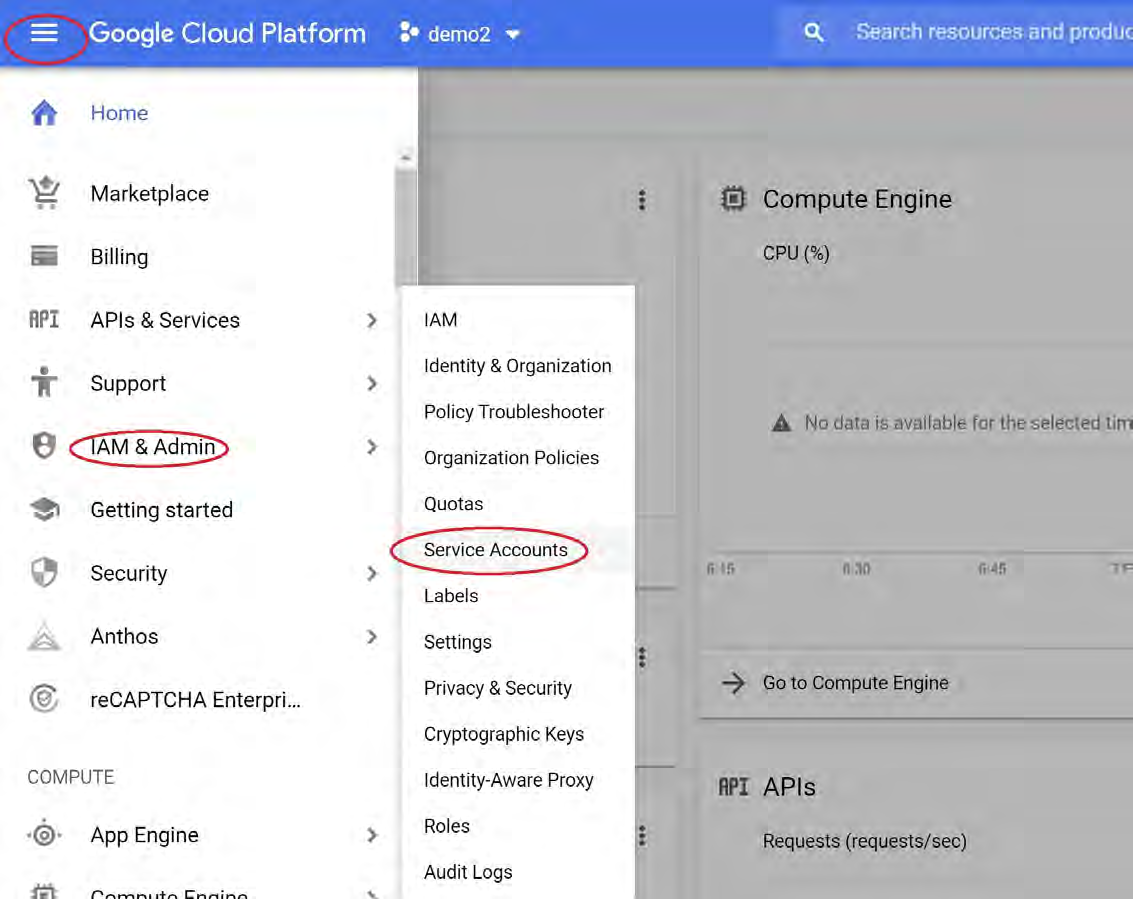 Google Cloud Platform console screenshot showing left navigation menu; 'IAM & Admin' is circled and the IAM submenu is open with 'Service Accounts' circled