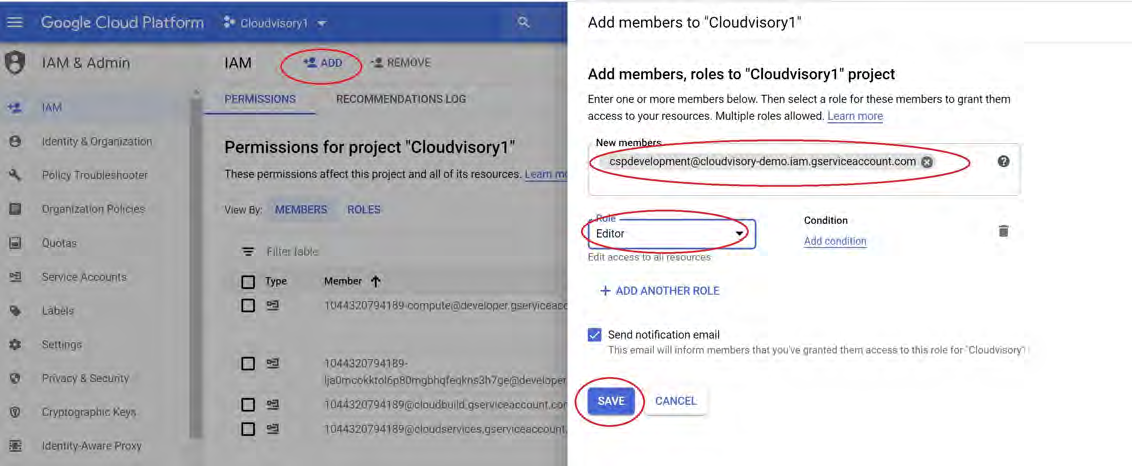 Google Cloud Platform IAM & Admin console screenshot showing project Cloudvisory1, the ADD members dialog on the right with a service account email entered and role set to Editor, and the Permissions list on the left. Red circles highlight the ADD button, the new member field, the Editor role dropdown, and the SAVE button.