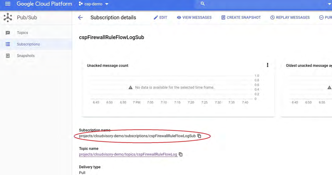 Google Cloud Platform Subscription details view showing subscription name 'projects/cloudvisory-demo/subscriptions/cspFirewallRuleFlowLogSub', Topic name 'projects/cloudvisory-demo/topics/cspFirewallRuleFlowLog', and Delivery type 'Pull'.