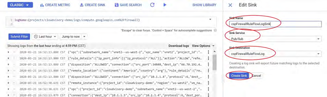 Edit Sink panel screenshot showing fields circled for Sink Name (cspFirewallRuleFlowLogSink), Sink Service (Pub/Sub), Sink Destination (cspFirewallRuleFlowLog) and the Create Sink button circled