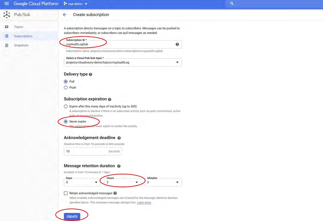 Screenshot of the Google Cloud Platform Create subscription Pub/Sub page. The image shows the Subscription ID field filled with cspAuditLogSub circled, delivery type options, Never expire selected and circled under Subscription expiration, the Acknowledgement deadline field, Message retention duration set to Hours = 2 circled, and the CREATE button circled at the bottom.