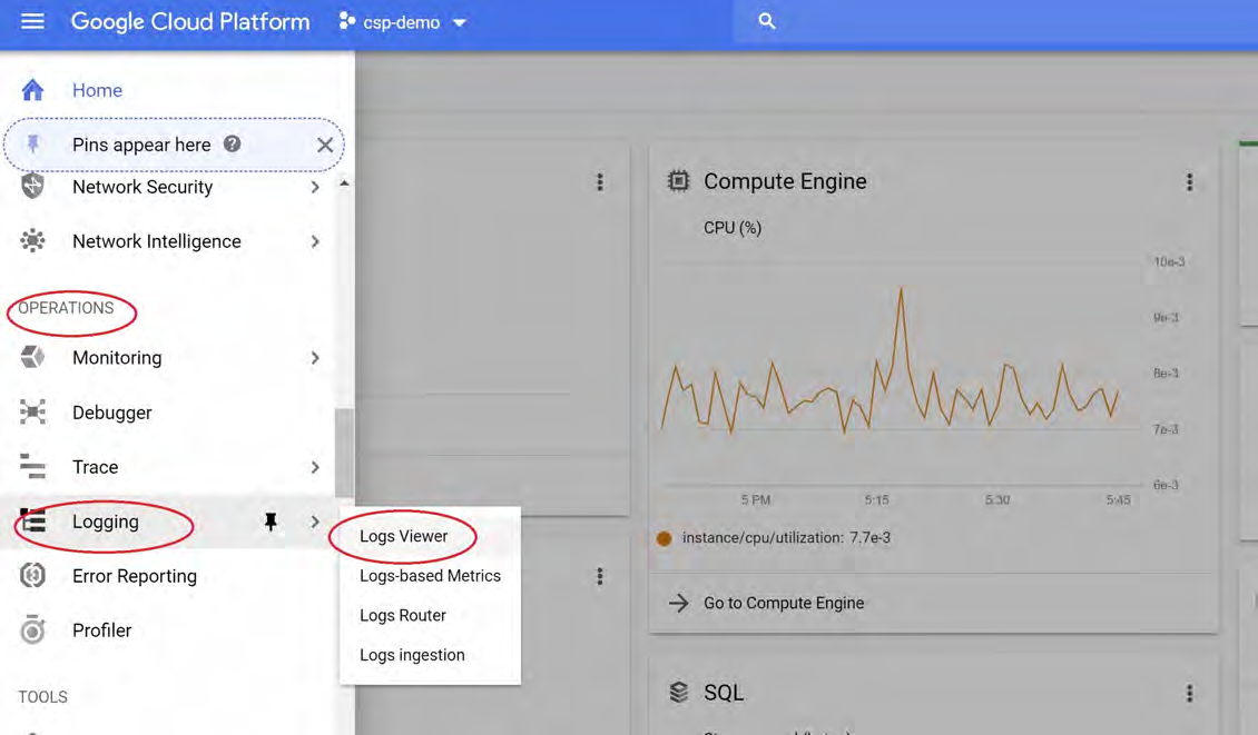 Google Cloud Platform console screenshot showing the left navigation menu with OPERATIONS, Logging, and the Logs Viewer submenu circled in red; the main dashboard with Compute Engine CPU chart visible on the right.