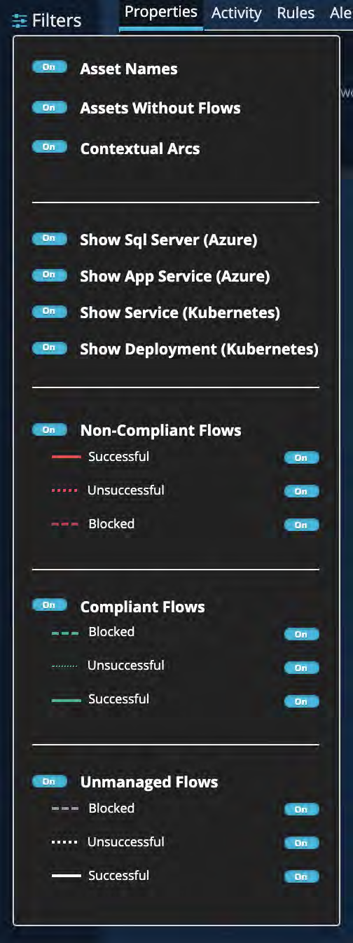 Vertical dark filter panel UI showing toggles labeled Asset Names, Assets Without Flows, Contextual Arcs, sections for Azure and Kubernetes resources, and sections titled Non-Compliant Flows, Compliant Flows, and Unmanaged Flows with colored line legends and On/Off toggles