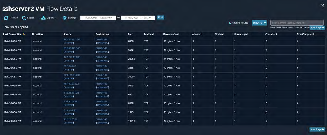 Large dark-themed Flow Details table screenshot showing many rows of flows with columns such as Last Connection, Direction, Source, Destination, Port, Protocol, Received/Sent, Allowed, Blocked, Unmanaged, Compliant, Non-Compliant, and pagination controls.