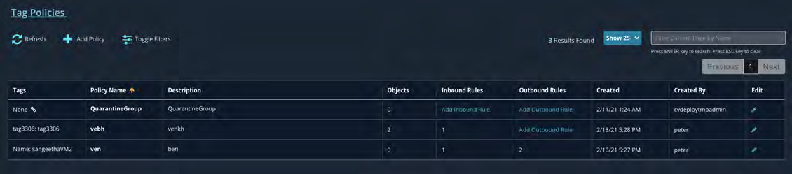 Screenshot of the Tag Policies table showing entries including QuarantineGroup, columns for Objects, Inbound Rules, Outbound Rules, Created, Created By, and Edit, with the table UI controls visible at the top of the panel.