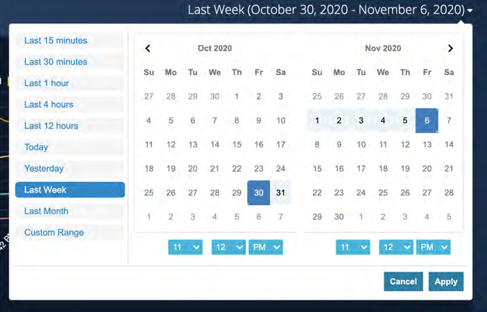 Calendar settings dialog showing a calendar widget with selectable date ranges (Last 15 minutes, Last 30 minutes, Last 1 hour, Last 4 hours, Today, Yesterday, Last Week, Last Month, Custom Range) and a month view with days highlighted; Apply and Cancel buttons visible.