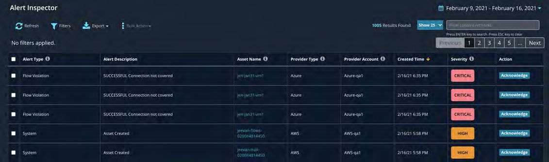 A screenshot of the Alert Inspector UI showing a dark-themed table of alerts with columns Alert Type, Alert Description, Asset Name, Provider Type, Provider Account, Created Time, Severity, and Action. Several rows show Flow Violation and System alerts with severity badges and Acknowledge actions.