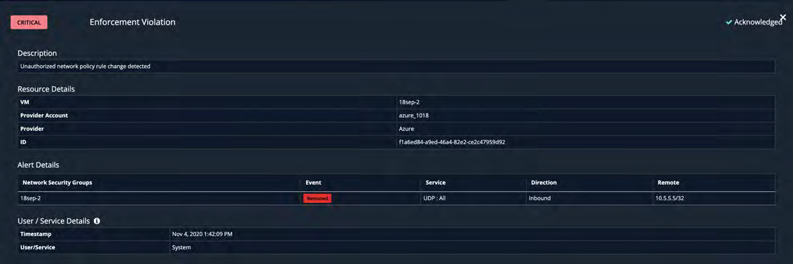A screenshot of the Alert Details panel showing an Enforcement Violation with a CRITICAL badge, Resource Details table (VM, Provider Account, Provider, ID), Alert Details table listing Network Security Groups and events, and a User / Service Details section.