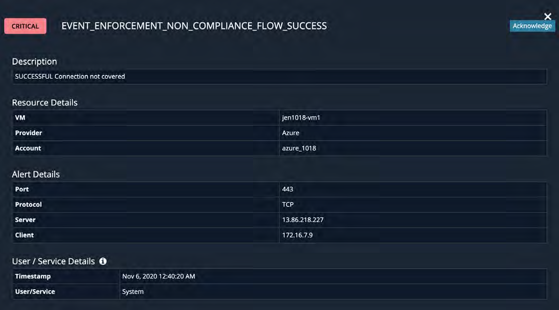 Screenshot of an alert details panel showing a red CRITICAL badge and title EVENT_ENFORCEMENT_NON_COMPLIANCE_FLOW_SUCCESS. The panel includes a Description field with text SUCCESSFUL Connection not covered; Resource Details table with VM: jen1018-vm1, Provider: Azure, Account: azure_1018; Alert Details table with Port: 443, Protocol: TCP, Server: 13.86.218.227, Client: 172.16.7.9; and User / Service Details with Timestamp: Nov 6, 2020 12:40:20 AM and User/Service: System. There is an Acknowledge button at the top-right of the panel.