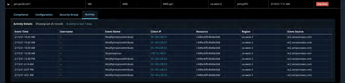 Screenshot of the Activity tab showing a table of recent events with columns such as Event Time, Username, Event Name, Client IP, Resource, Region, and Event Source in a dark UI