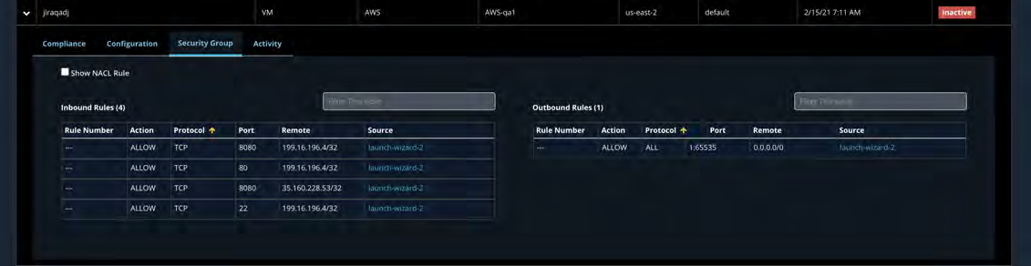 Screenshot of a dark-themed UI showing the AWS Security Group tab with Inbound Rules and Outbound Rules tables for a security group; includes rule rows with Rule Number, Action, Protocol, Port, Remote, and Source columns