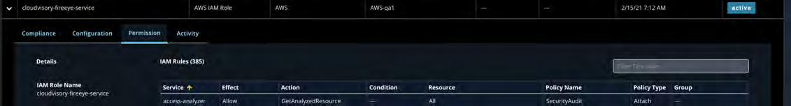 Screenshot of a dark-themed UI showing the Permission tab with a table of IAM rules and permissions for a selected asset; columns include Service, Effect, Action, Condition, Resource, Policy Name, Policy Type, and Group
