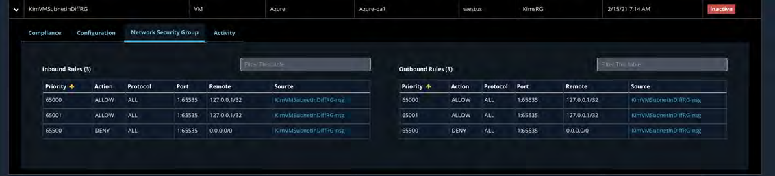 Screenshot of a dark-themed UI showing the Azure Network Security Group tab with side-by-side Inbound Rules and Outbound Rules tables; rows display Priority, Action, Protocol, Port, Remote, and Source