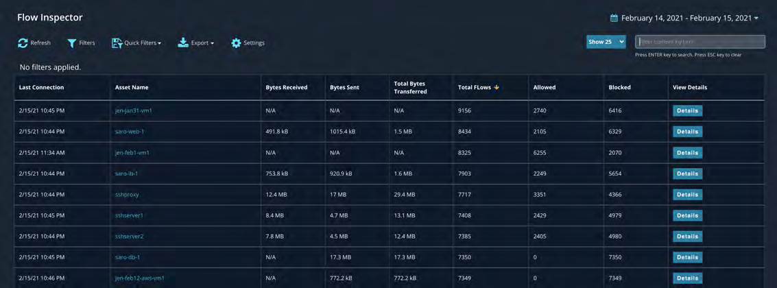 Dark-themed Flow Inspector dashboard screenshot showing the table of assets with columns Last Connection, Asset Name, Bytes Received, Bytes Sent, Total Bytes Transferred, Total Flows, Allowed, Blocked and a Details action; top-right date range selector and buttons for Refresh, Filters, Quick Filters, Export, Settings visible