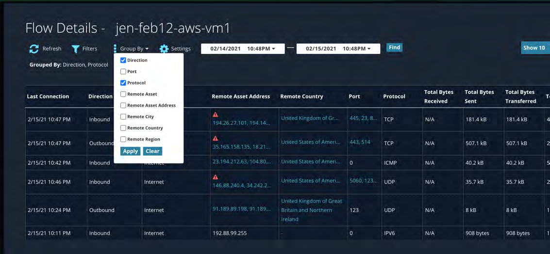 Flow Details dashboard showing the Group By drop-down with Protocol checked, and a detailed flows table listing Last Connection, Direction, Remote Asset, Remote Asset Address, Remote Country, Port, Protocol, Total Bytes Received, Total Bytes Sent, Total Bytes Transferred, and Total Flows in the dark themed UI