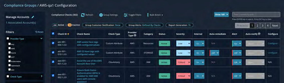 Wide screenshot of the Compliance Groups / Configuration screen showing left Filters panel and a table of compliance checks with columns for Check ID, Check Name, Check Type, Provider Type, Category, Status, Severity, Interval, Auto-remediate, Alert, Auto-notify and Configure