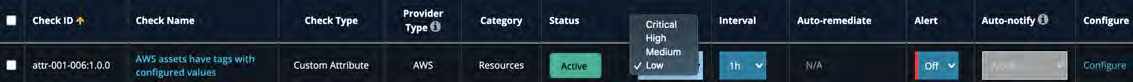 Screenshot of a single compliance check row with Check ID, Check Name, Severity dropdown and the Active/Inactive toggle