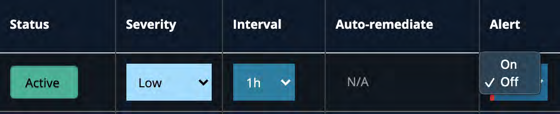 Table-style UI row showing columns Status, Severity, Interval, Auto-remediate, Alert with values such as Active, Low, 1h, N/A, and an Alert dropdown showing On ✓ Off.