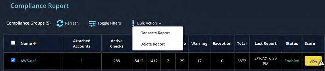 Screenshot of the Compliance Report table with the Bulk Action dropdown opened showing options such as Generate Report and Delete Report. The row checkbox for a group is selected and the table displays columns like Name, Attached Accounts, Active Checks, Warning, Exception, Total, Last Report, Status, Score on a dark UI background.