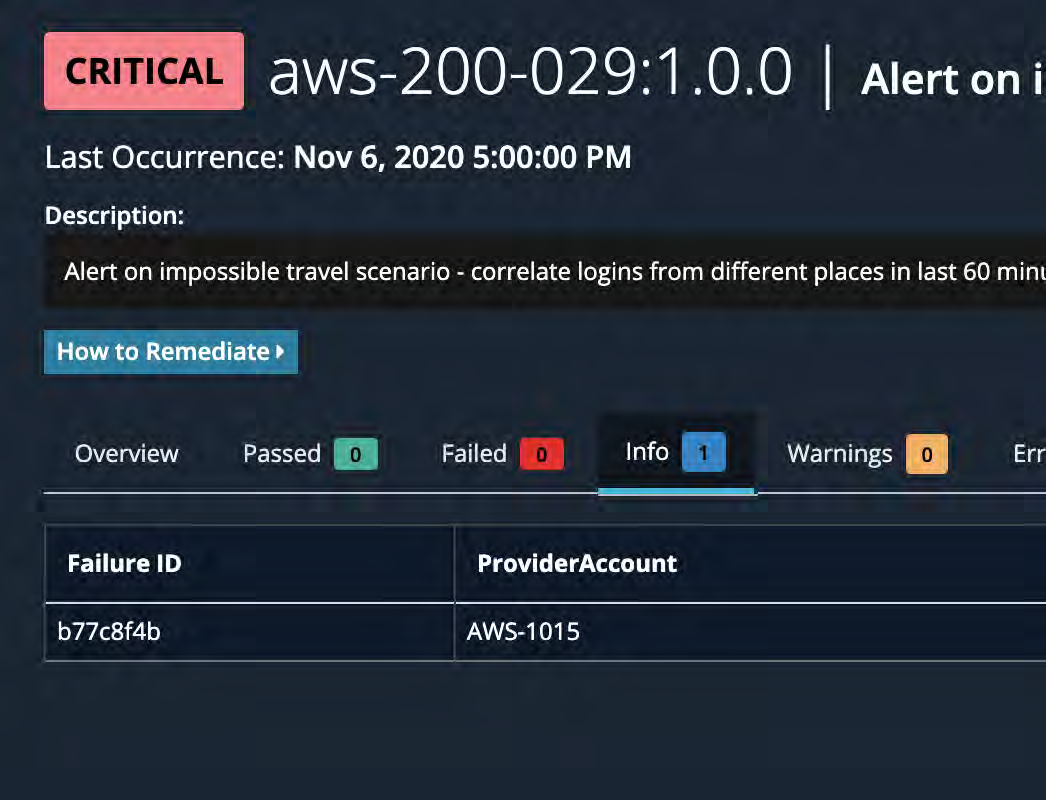 Enlarged dashboard screenshot showing the CRITICAL alert banner, How to Remediate button, tabs (Overview, Passed, Failed, Info, Warnings, Errors), and the results table with Failure ID b77c8f4b and ProviderAccount AWS-1015