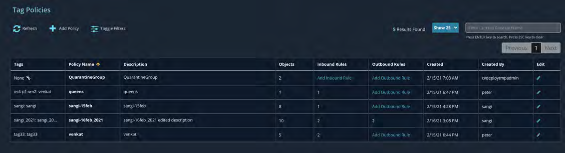 Dark-themed Tag Policies table UI showing a list of policies with columns for Tags, Policy Name, Description, Objects, Inbound Rules, Outbound Rules, Created, Created By, and Edit controls.