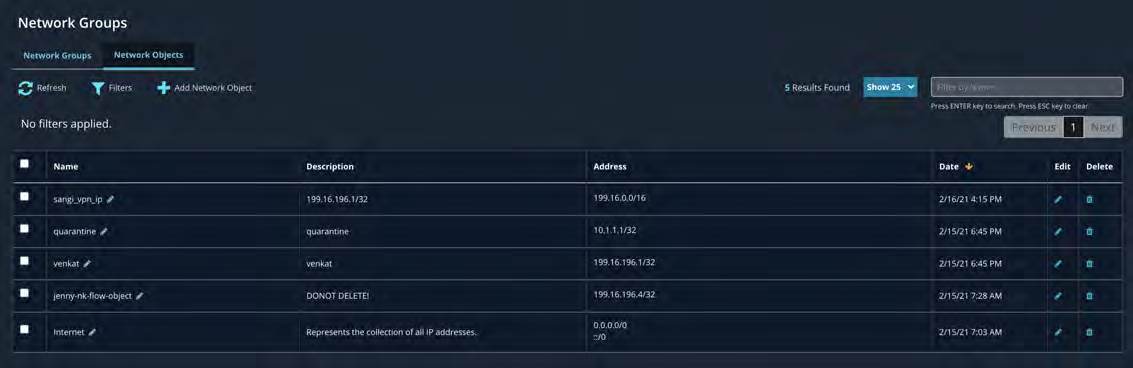 Screenshot of the Network Groups page showing a dark-themed table of network objects with columns Name, Description, Address, Date, and action icons for Edit and Delete. The table lists objects such as sangi_vpn_ip, quarantine, venkat, jenny-nk-flow-object, and Internet with addresses including 199.16.0.0/16, 10.1.1.1/32, and 0.0.0.0/0.