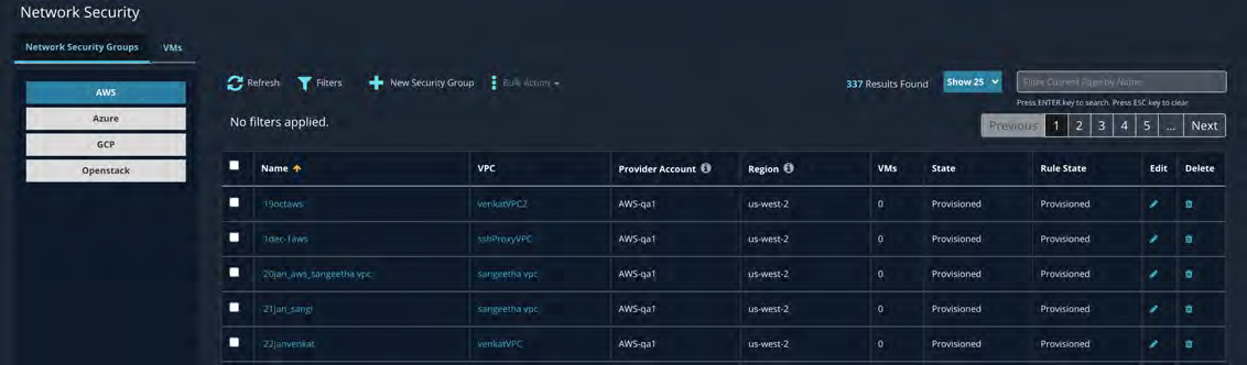 Dashboard screenshot of the Network Security page showing provider filter buttons (AWS, Azure, GCP, Openstack) on the left and a dark-themed table of security groups on the right with columns such as Name, VPC, Provider Account, Region, VMs, State, Rule State, Edit, Delete