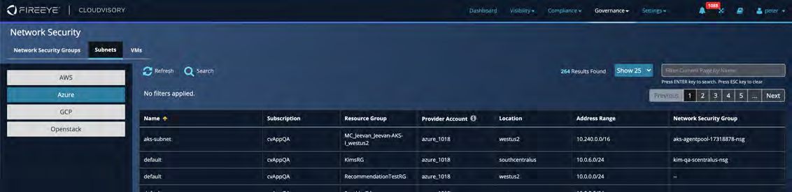 Network Security Subnets UI showing the Azure tab selected on the left and a table of discovered subnets (Name, Subscription, Resource Group, Provider Account, Location, Address Range, Network Security Group).