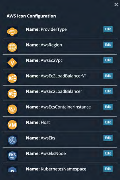Orange AWS cloud logo with white 'aws' letters