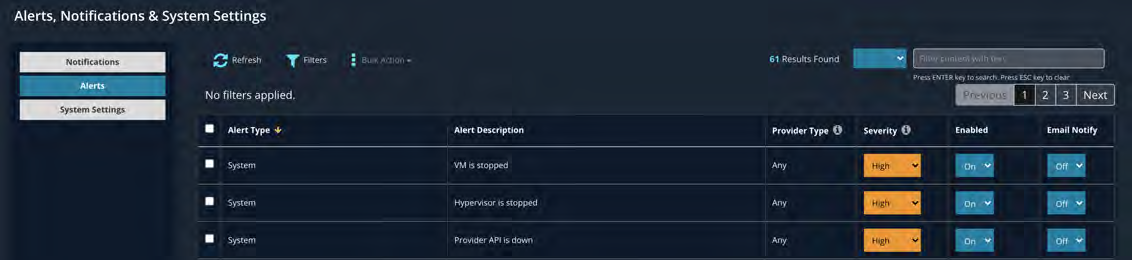 Dashboard screenshot titled Alerts, Notifications & System Settings showing a dark UI table listing Alert Type, Alert Description, Provider Type, Severity dropdowns, Enabled toggles, and Email Notify controls