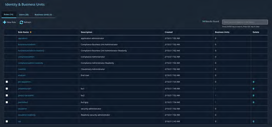 Dark-themed Roles table screenshot showing columns Role Name, Description, Created, Business Units, and Delete with a list of roles and UI toolbar at the top right reading 14 Results Found